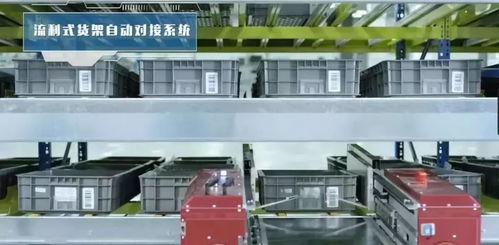 進(jìn)階的智能制造 探秘工業(yè)互聯(lián)網(wǎng)的落地與技術(shù)轉(zhuǎn)讓